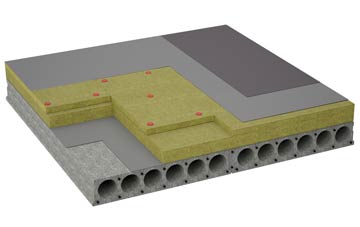 considerations of Abbotsford flat roofing insulation